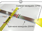 Des ondes de spin « courtes » détectées dans des matériaux de spintronique compatibles CMOS