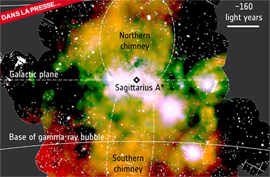 Attention aux «signaux de fumée» en provenance du trou noir super-massif de notre Galaxie !