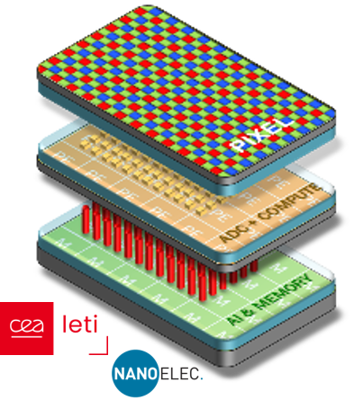 Figure 1: Field higher beam cross section of a HD TSV (Ø=1μm H=10μm) daisy chain. SOURCE: CEA-Leti/R.