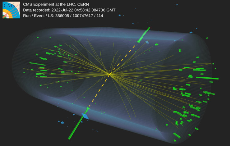 Et revoilà le boson de Higgs