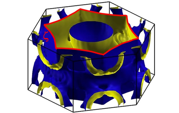 Explorer la structure électronique d’un supraconducteur kagome