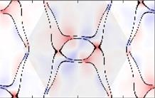 Altermagnetism for the benefit of spintronics