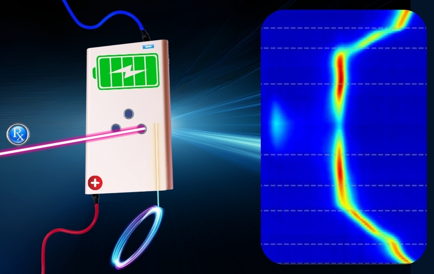 Placing sensors inside Li-ion battery cell impacts anode lithiation