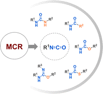 2024 - RSC Adv review Antoine Isocianates.gif